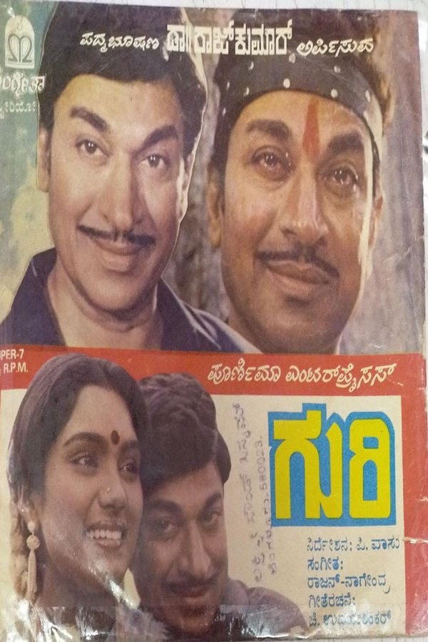 ಗುರಿ