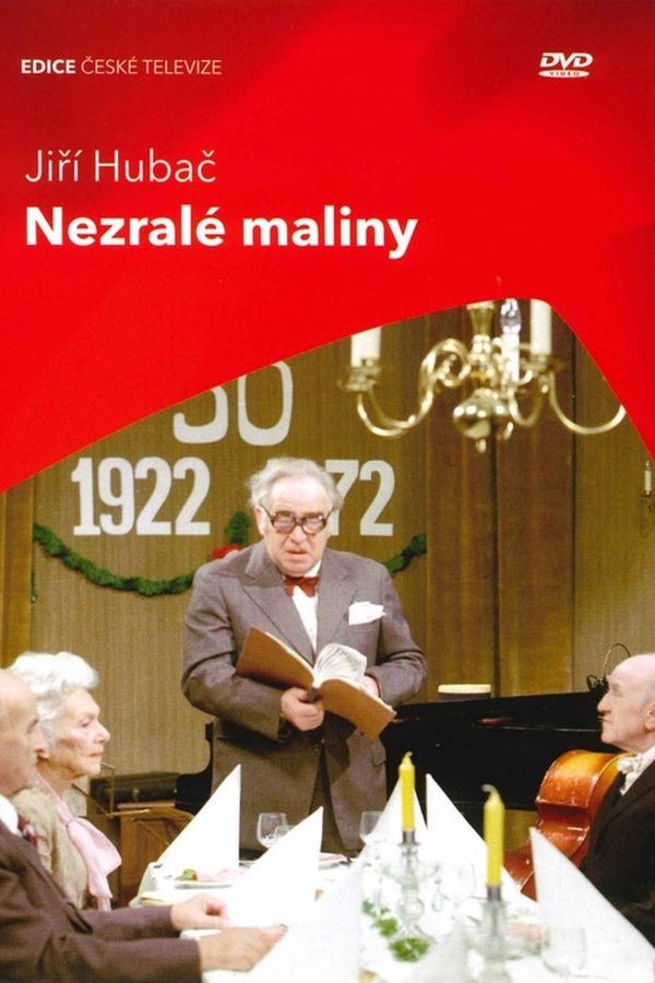 Nezralé Maliny