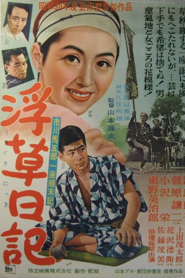 浮草日記
