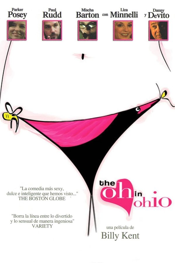 The Oh in Ohio