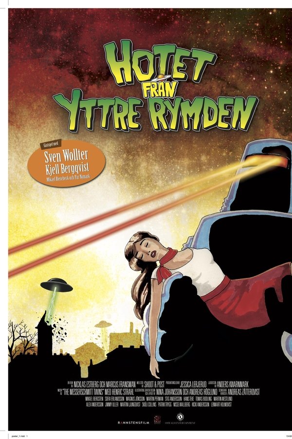 Hotet Från Yttre Rymden