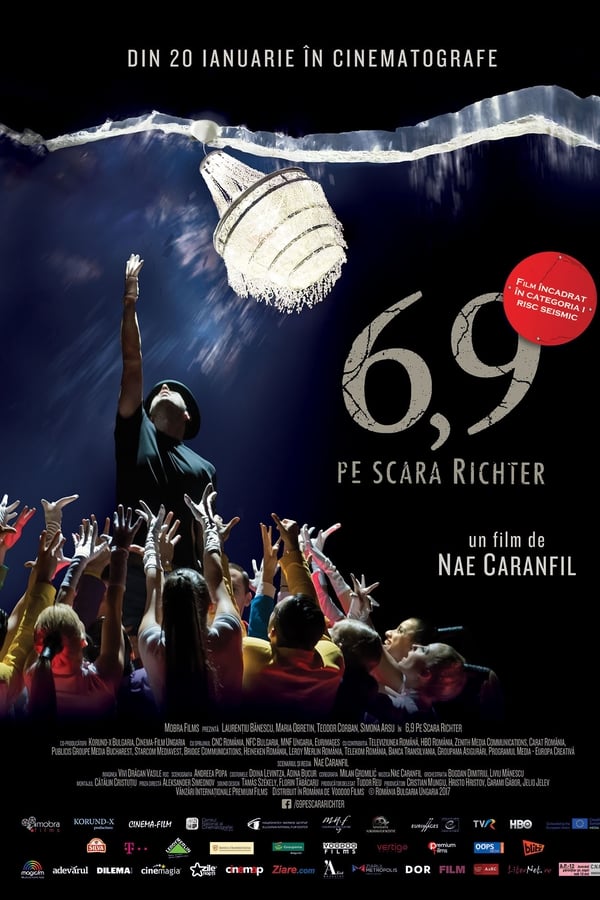 6,9 Pe Scara Richter