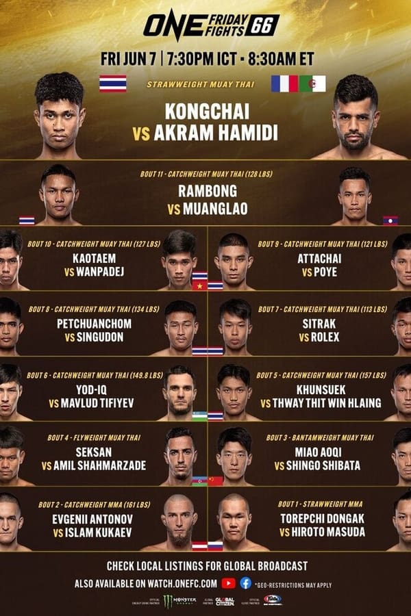ONE Friday Fights 66: Kongchai Vs. Hamidi