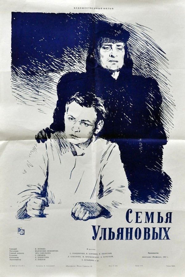 Семья Ульяновых