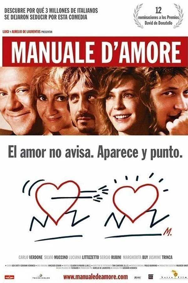 Manual of Love