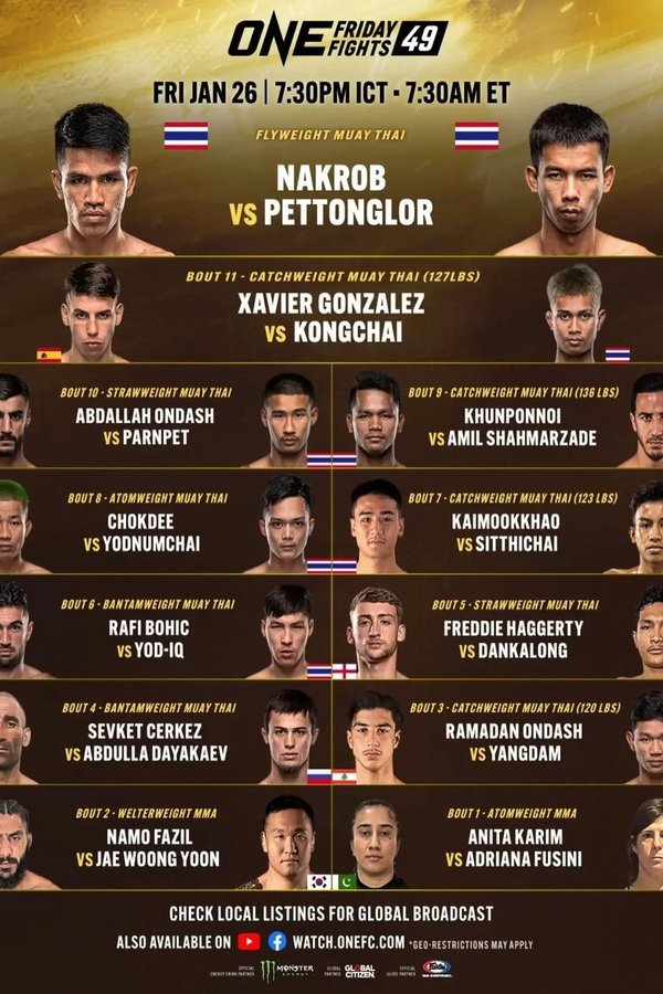ONE Friday Fights 49: Nakrob Vs. Pettonglor