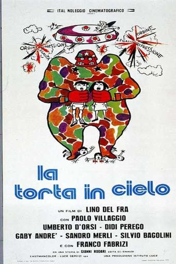 La Torta In Cielo