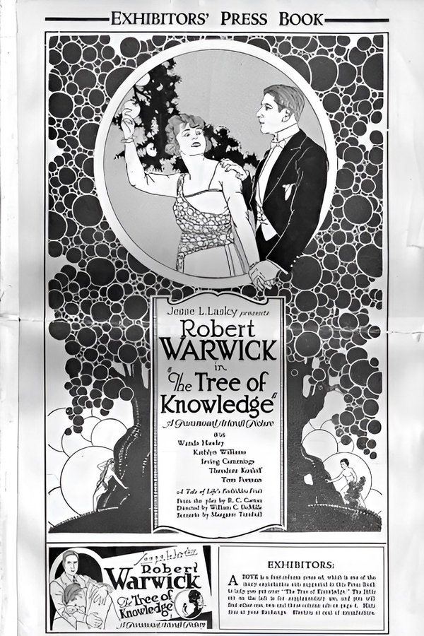 The Tree Of Knowledge