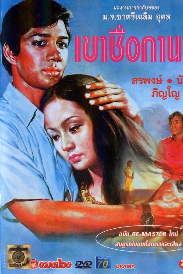 เขาชื่อกานต์