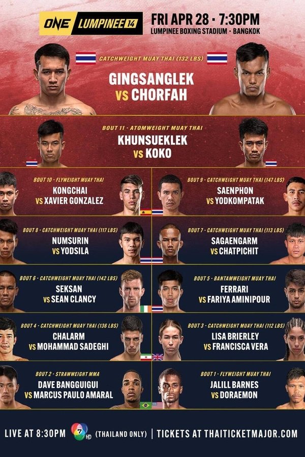 ONE Friday Fights 14: Gingsanglek Vs. Chorfah