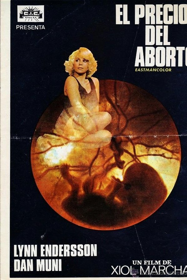 El Precio Del Aborto