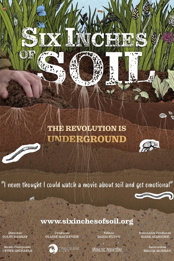 Six Inches Of Soil