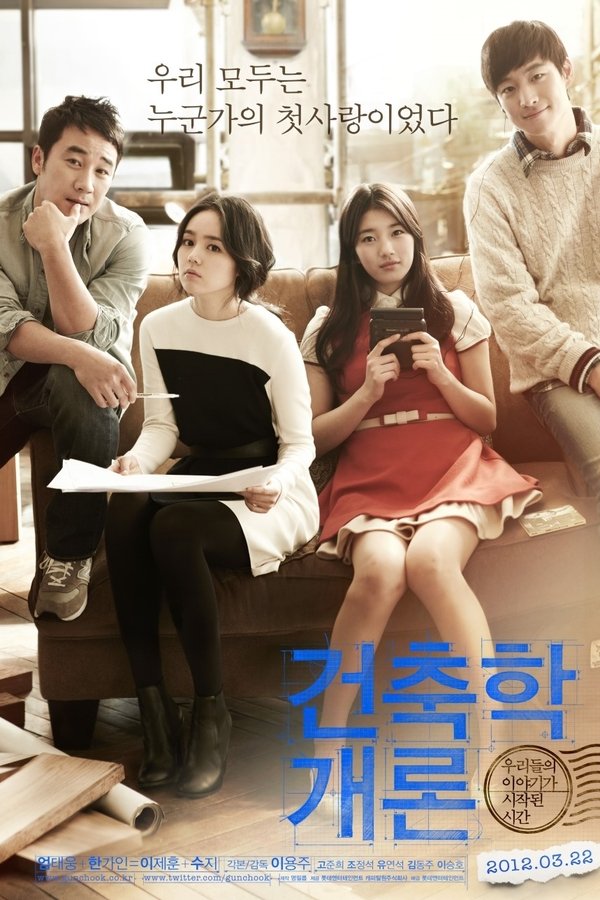 Architecture-101