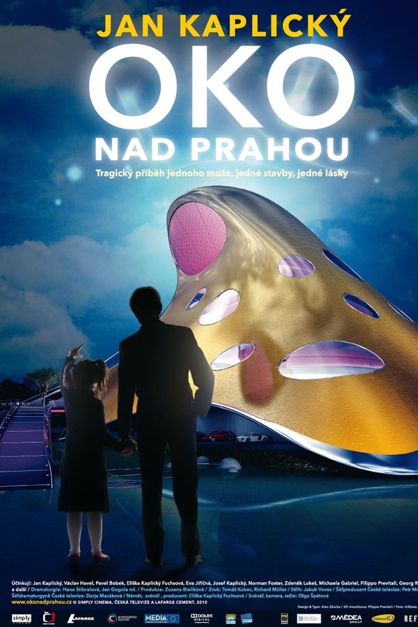 Oko Nad Prahou