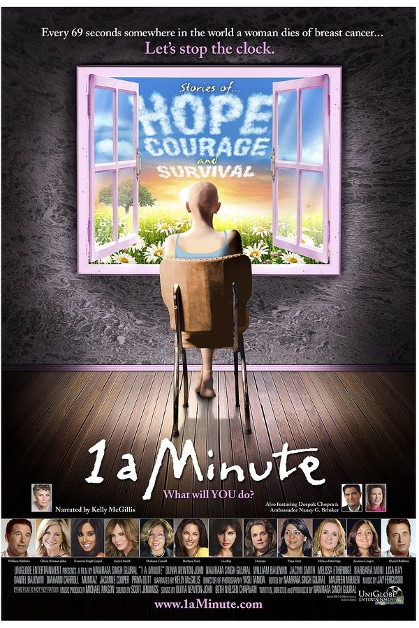 1 A Minute