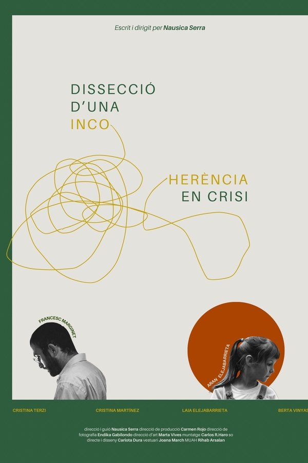 Dissecció D’una Incoherència En Crisi