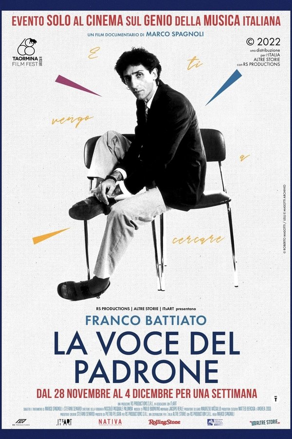 Franco Battiato - La Voce Del Padrone