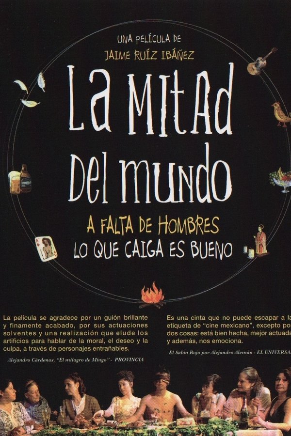 La Mitad Del Mundo