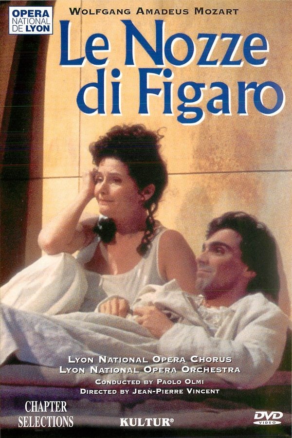 Le Nozze Di Figaro