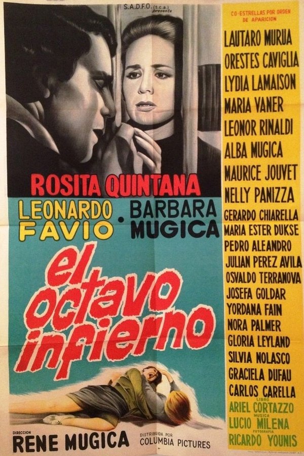 El Octavo Infierno, Cárcel De Mujeres