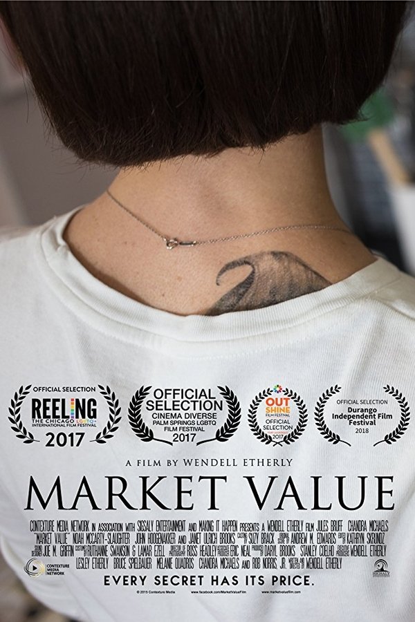 Market Value
