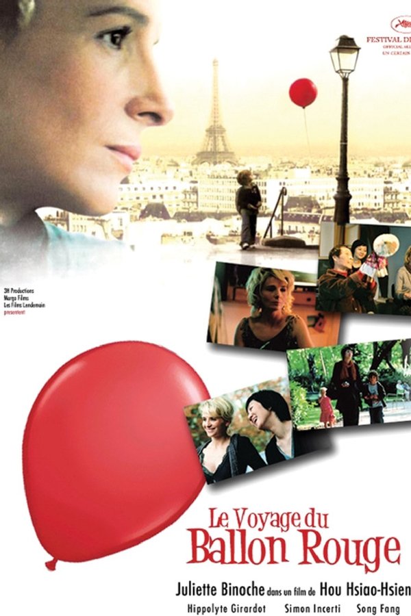 Le Voyage Du Ballon Rouge