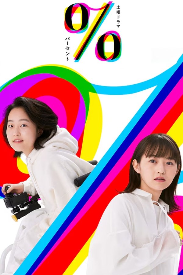 パーセント