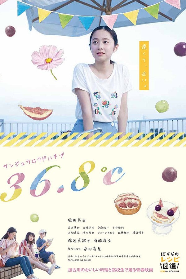 36.8℃ サンジュウロクドハチブ