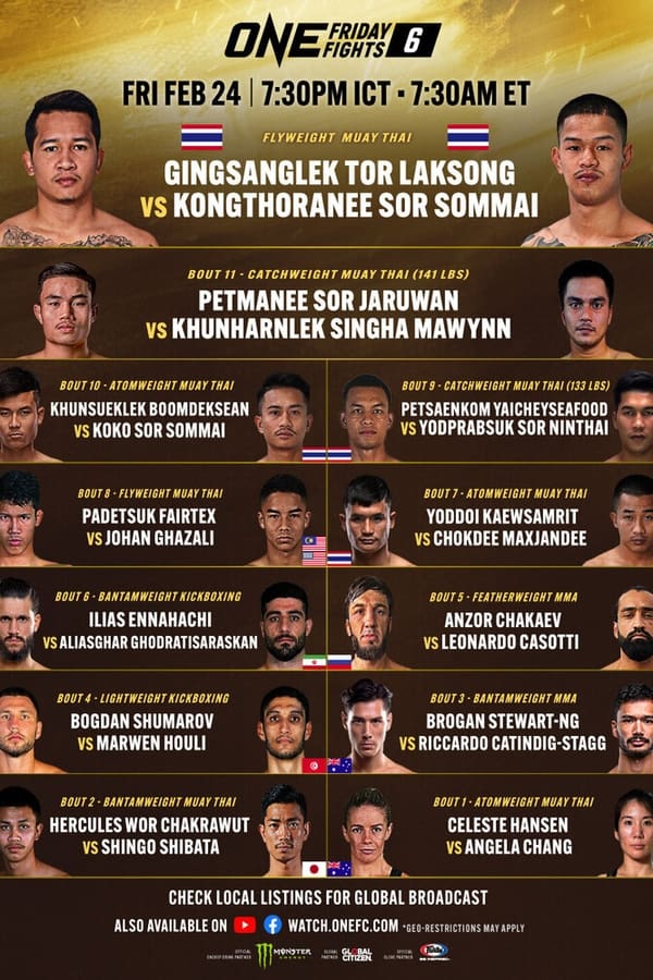 ONE Friday Fights 6: Gingsanglek Vs. Kongthoranee
