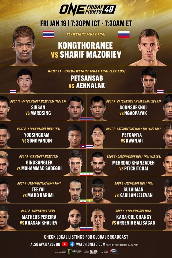 ONE Friday Fights 48: Kongthoranee Vs. Mazoriev