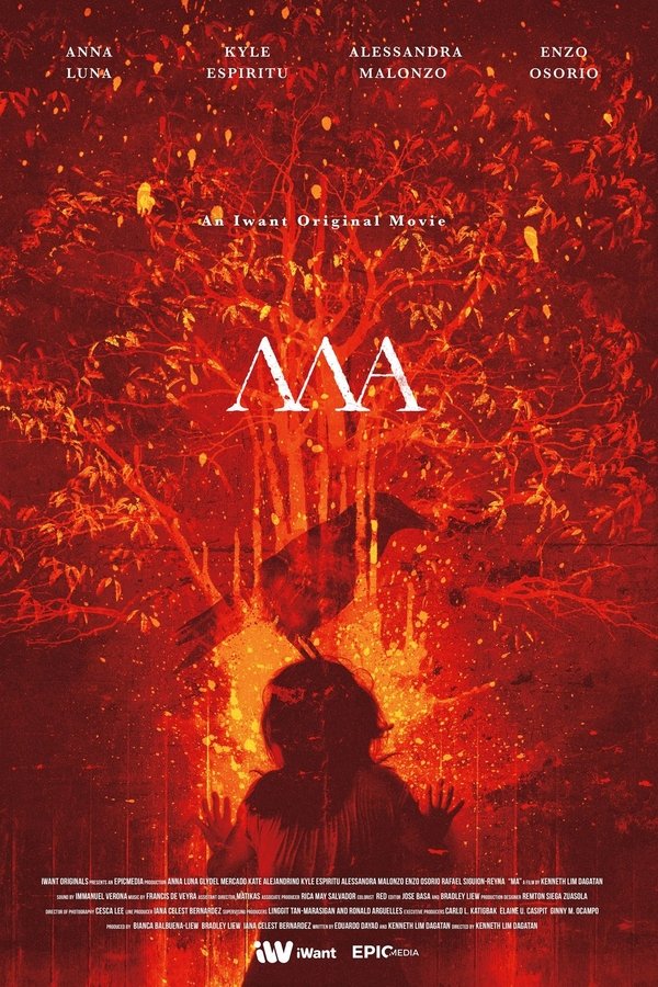 Ma