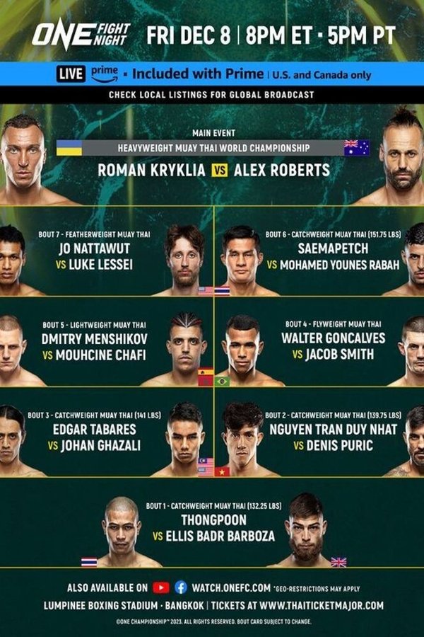 ONE Fight Night 17: Kryklia Vs. Roberts