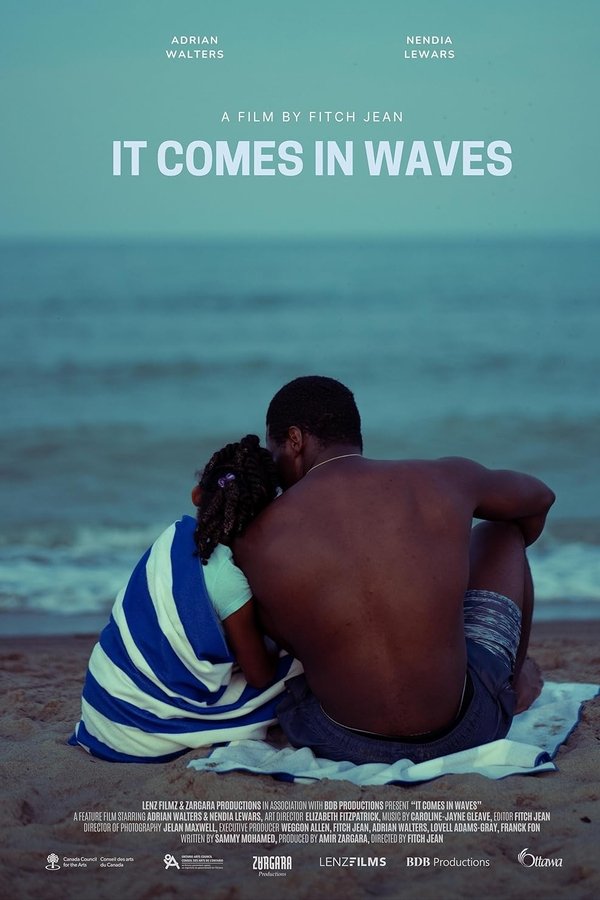 It Comes In Waves