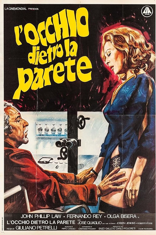 L'occhio Dietro La Parete
