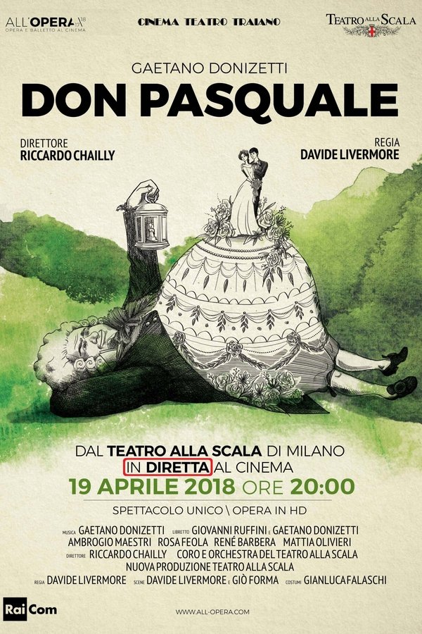 Don Pasquale - Teatro Alla Scala