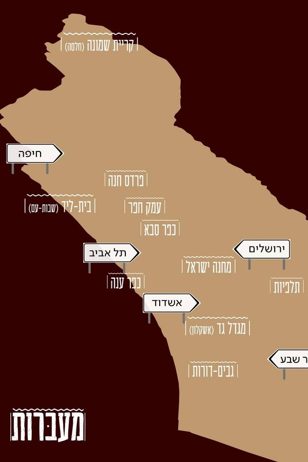 מעברות