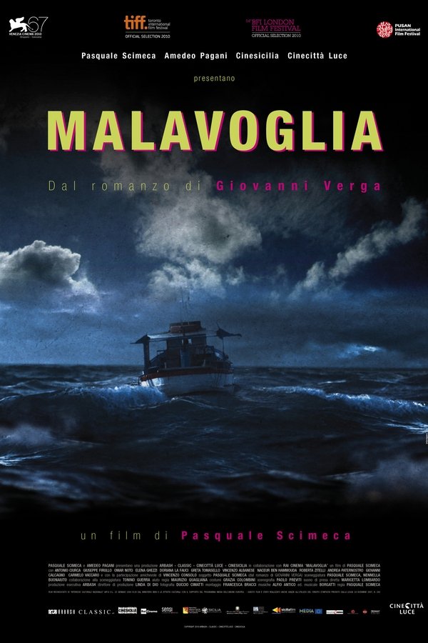Malavoglia
