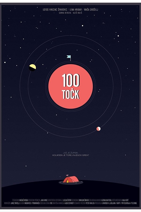 100 Točk