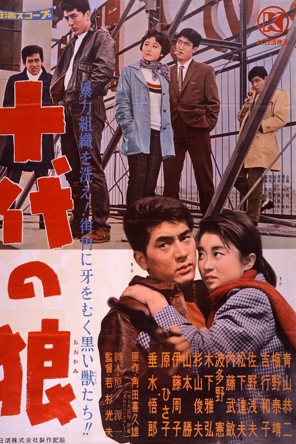十代の狼