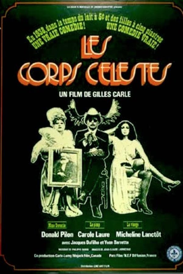 Les Corps Célestes