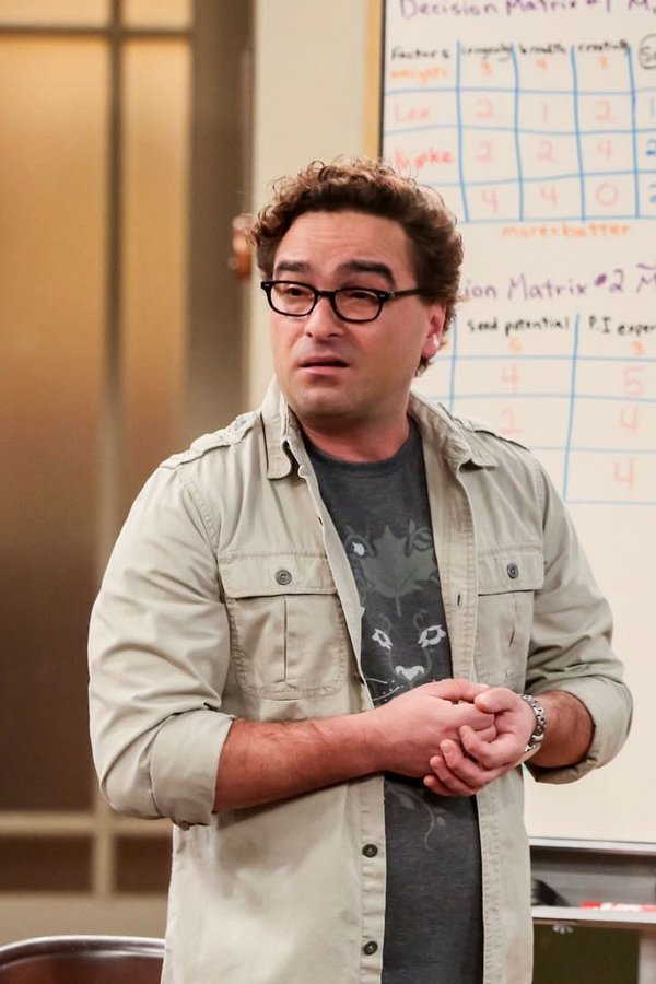 The Big Bang Theory – S12E07 – La derivazione dell’allocazione della sovvenzione
