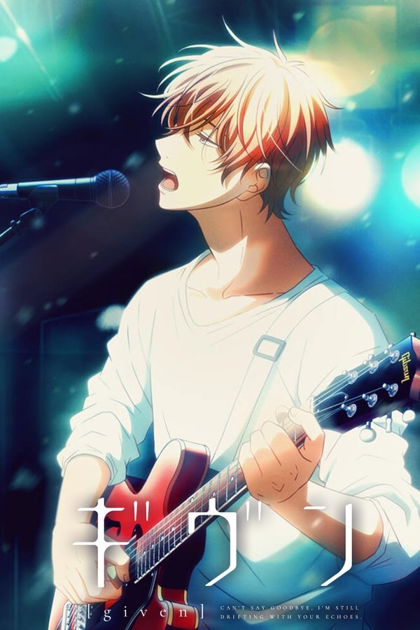 Given
