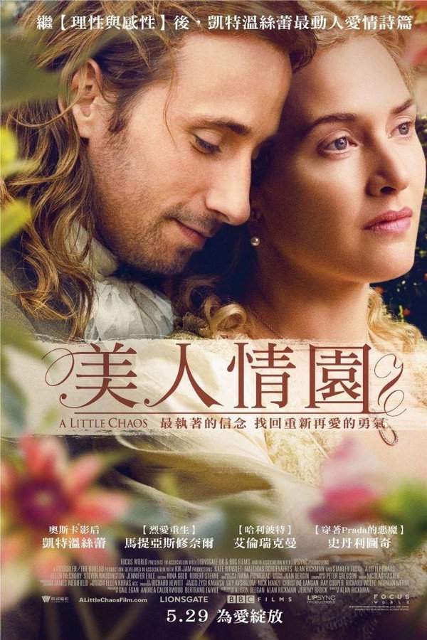 小混乱