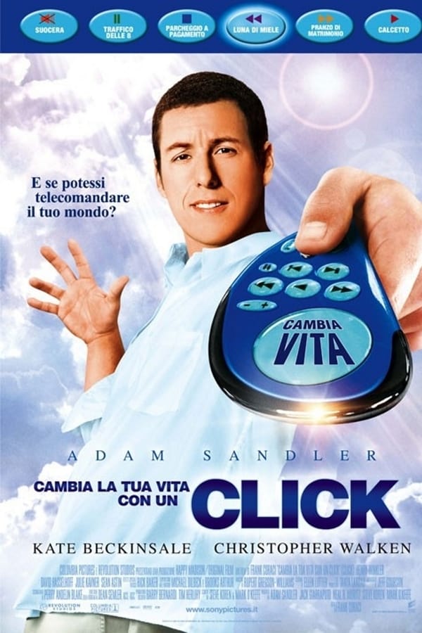 Cambia la tua vita con un click