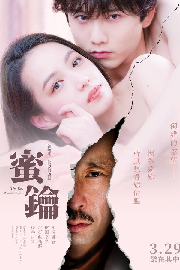 键