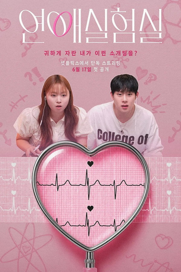 watch-The Love Lab