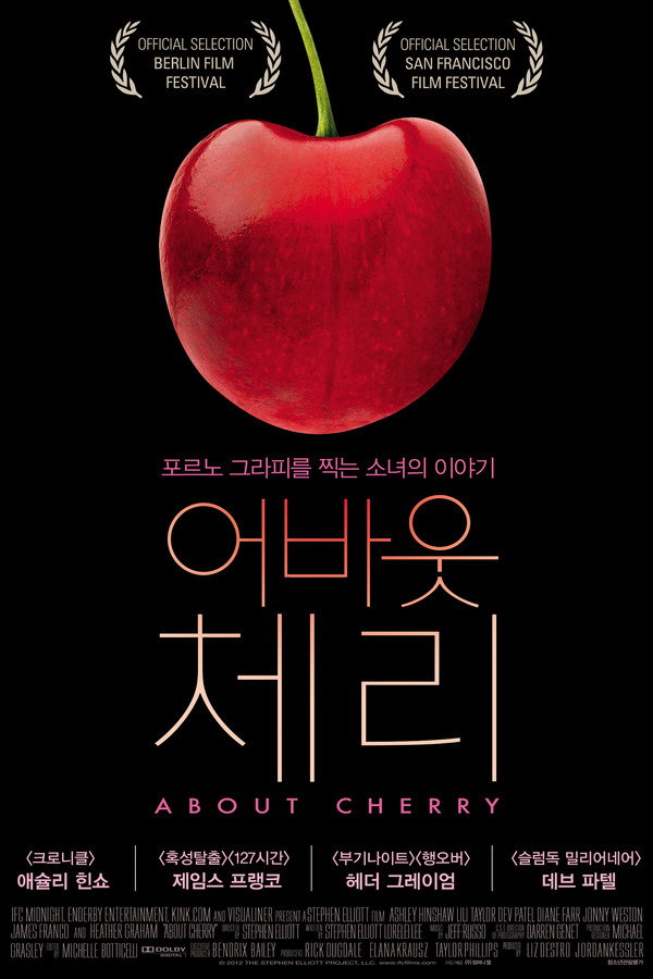 어바웃 체리