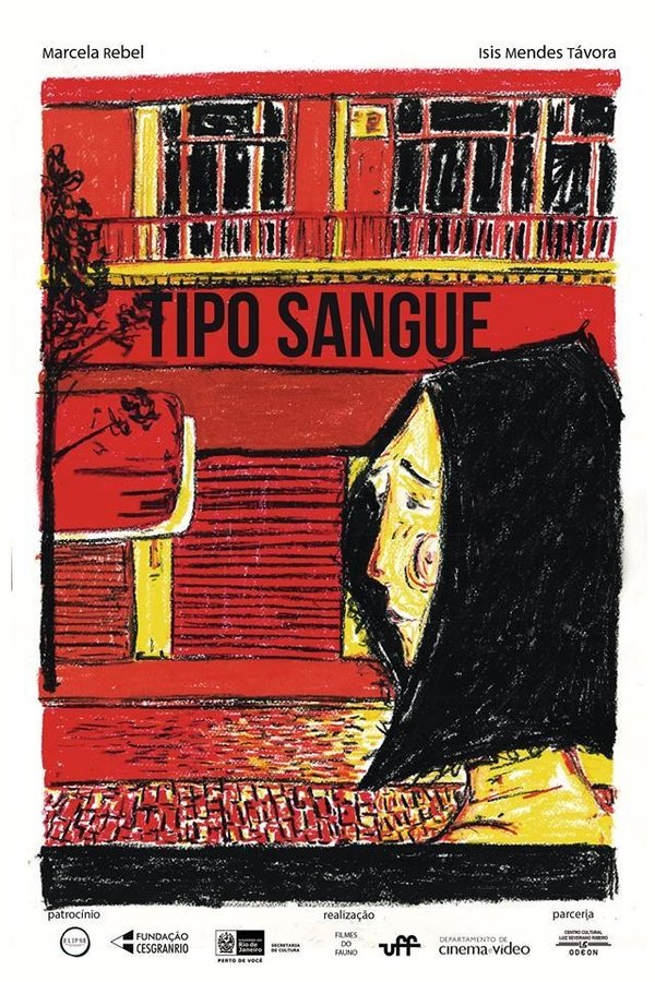 Tipo Sangue poster