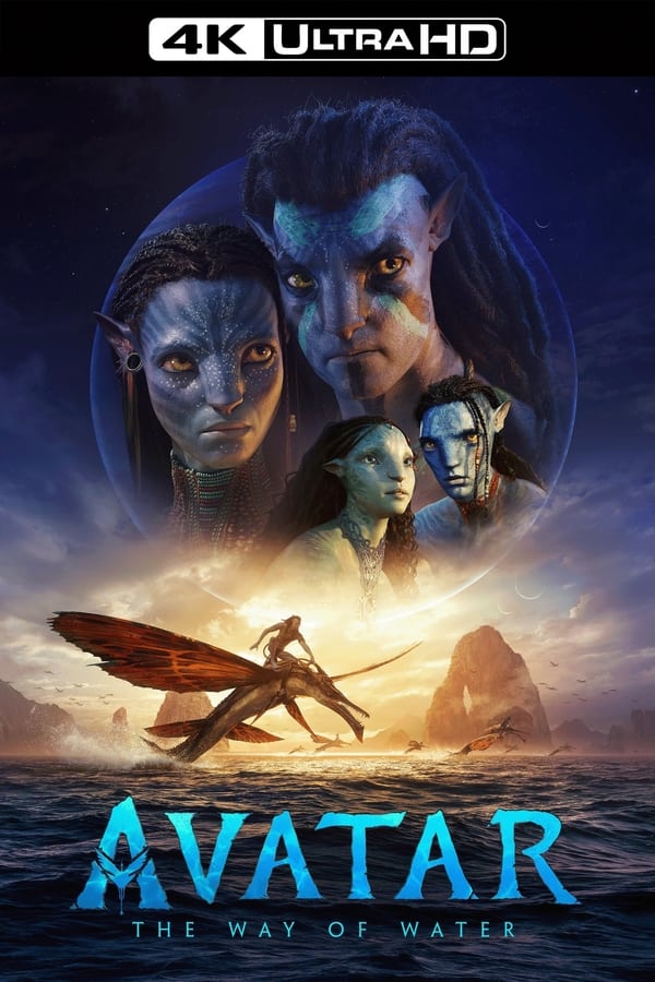 Avatar: The Way of Water 2022 Poster