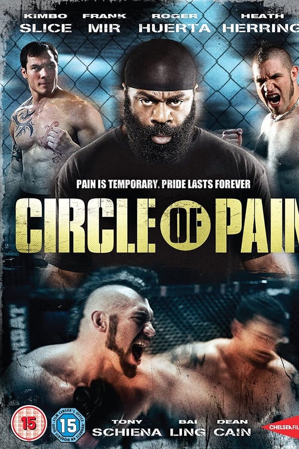 Circle of Pain